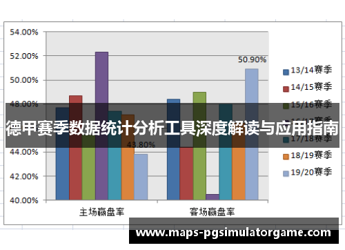 德甲赛季数据统计分析工具深度解读与应用指南