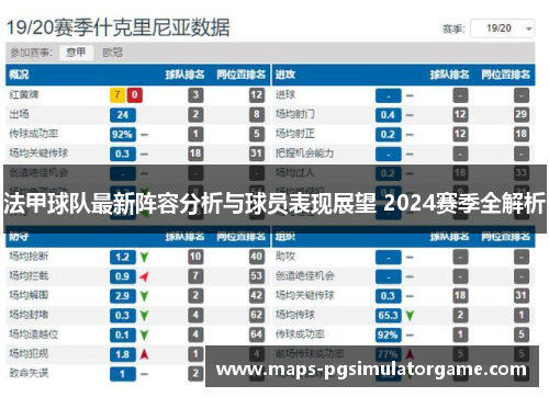 法甲球队最新阵容分析与球员表现展望 2024赛季全解析