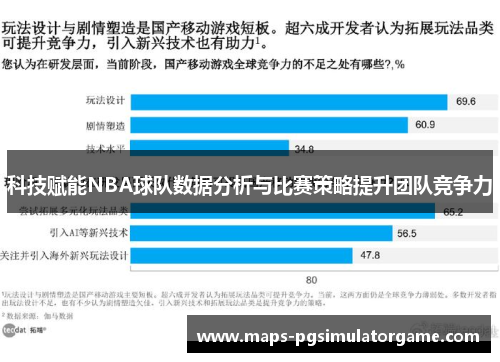 科技赋能NBA球队数据分析与比赛策略提升团队竞争力