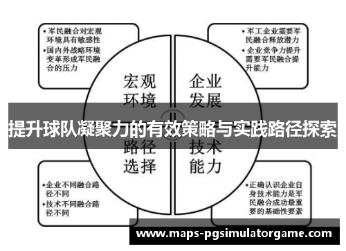 提升球队凝聚力的有效策略与实践路径探索