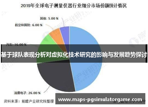 基于球队表现分析对虚拟化技术研究的影响与发展趋势探讨