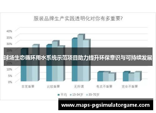 球场生态循环用水系统示范项目助力提升环保意识与可持续发展