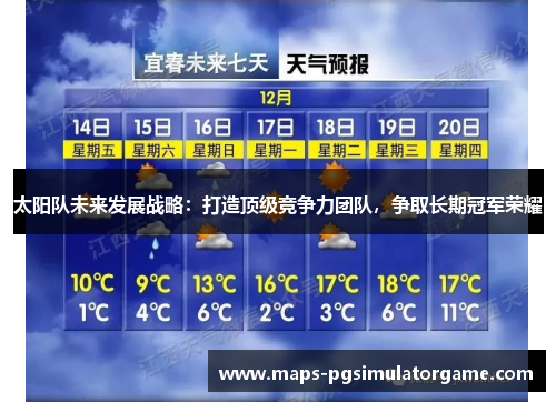 太阳队未来发展战略：打造顶级竞争力团队，争取长期冠军荣耀