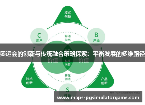 奥运会的创新与传统融合策略探索：平衡发展的多维路径