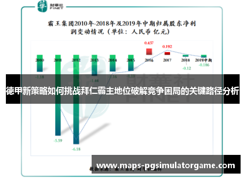 德甲新策略如何挑战拜仁霸主地位破解竞争困局的关键路径分析