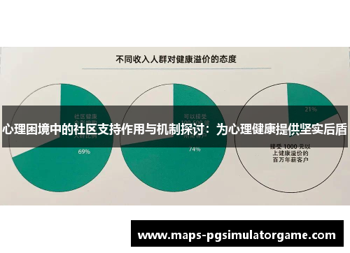 心理困境中的社区支持作用与机制探讨：为心理健康提供坚实后盾