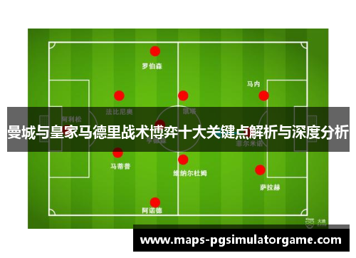 曼城与皇家马德里战术博弈十大关键点解析与深度分析