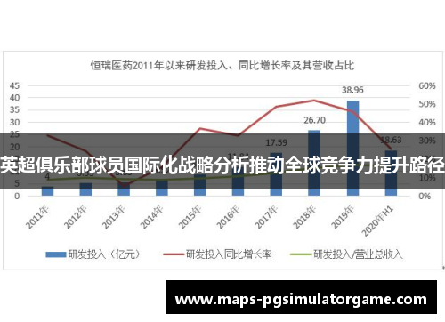 英超俱乐部球员国际化战略分析推动全球竞争力提升路径