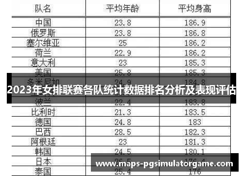 2023年女排联赛各队统计数据排名分析及表现评估