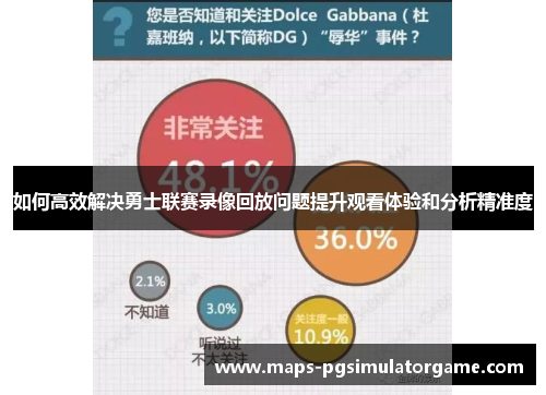如何高效解决勇士联赛录像回放问题提升观看体验和分析精准度