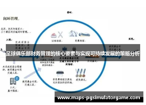 足球俱乐部财务管理的核心要素与实现可持续发展的策略分析
