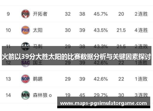 火箭以39分大胜太阳的比赛数据分析与关键因素探讨