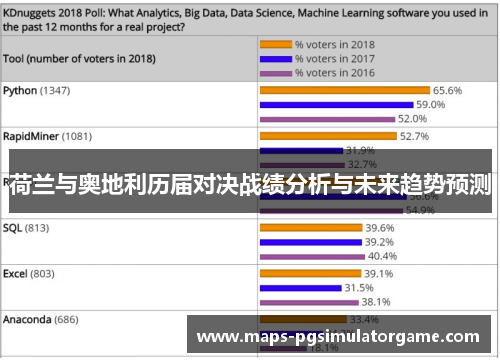 荷兰与奥地利历届对决战绩分析与未来趋势预测