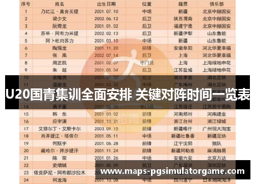 U20国青集训全面安排 关键对阵时间一览表