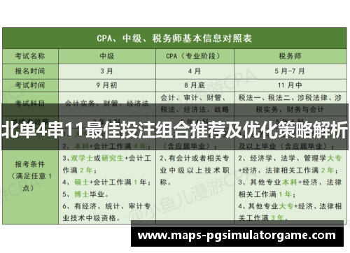 北单4串11最佳投注组合推荐及优化策略解析