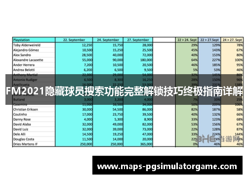 FM2021隐藏球员搜索功能完整解锁技巧终极指南详解