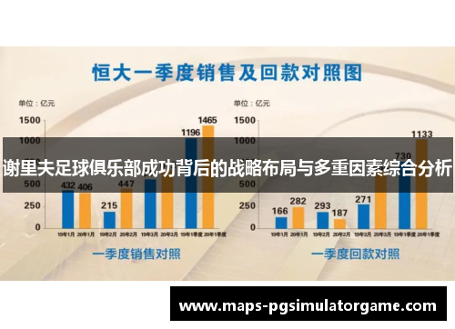 谢里夫足球俱乐部成功背后的战略布局与多重因素综合分析