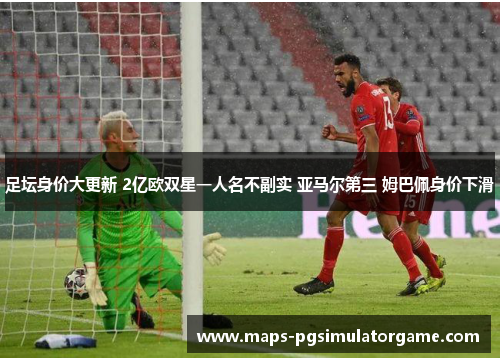 足坛身价大更新 2亿欧双星一人名不副实 亚马尔第三 姆巴佩身价下滑 足坛身价大更新 2亿欧双星一人名不副实 亚马尔第三 姆巴佩身价下滑
