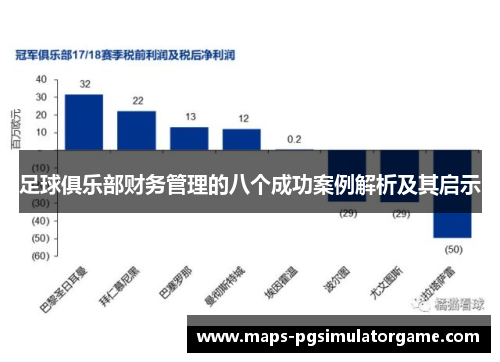 足球俱乐部财务管理的八个成功案例解析及其启示 足球俱乐部财务管理的八个成功案例解析及其启示