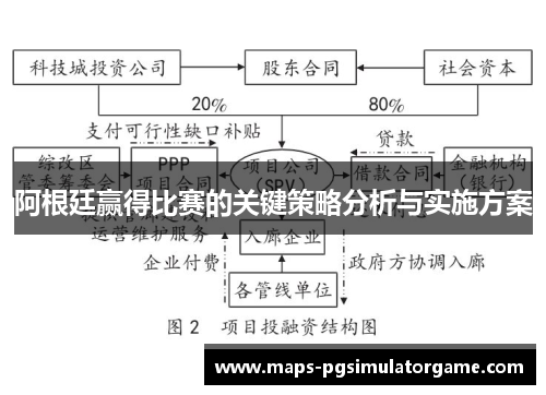阿根廷赢得比赛的关键策略分析与实施方案