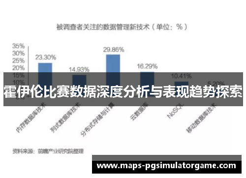 霍伊伦比赛数据深度分析与表现趋势探索