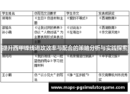 提升西甲锋线进攻效率与配合的策略分析与实践探索
