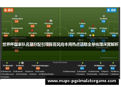 世界杯国家队名额分配引领阵容风向本周热点话题全景梳理深度解析