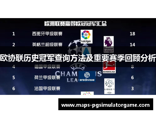 欧协联历史冠军查询方法及重要赛季回顾分析