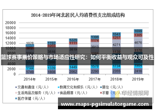 篮球赛事票价策略与市场适应性研究：如何平衡收益与观众可及性