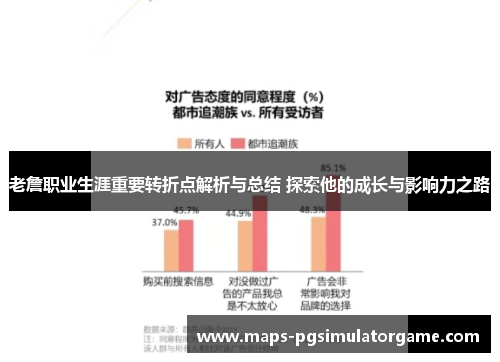 老詹职业生涯重要转折点解析与总结 探索他的成长与影响力之路