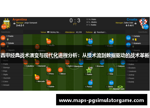 西甲经典战术演变与现代化进程分析：从技术流到数据驱动的战术革新