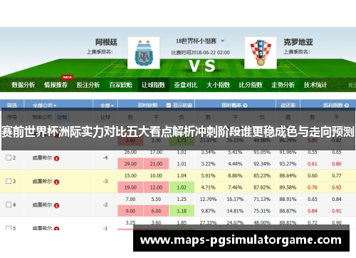 赛前世界杯洲际实力对比五大看点解析冲刺阶段谁更稳成色与走向预测